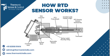 "High-Precision RTD Sensor for Accurate Temperature Monitoring"